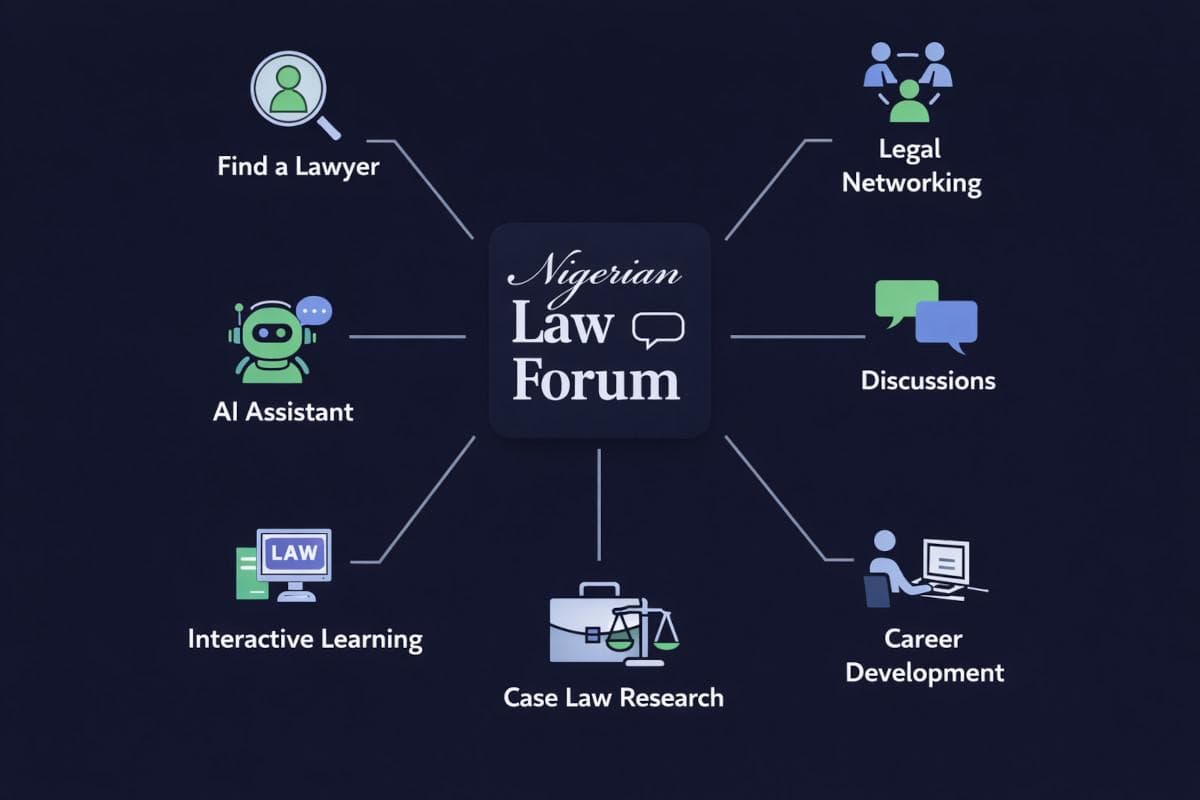 featured image for Legal Research and Lawyer Networking